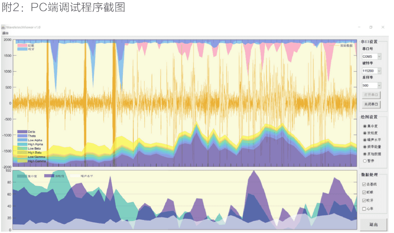 graph3